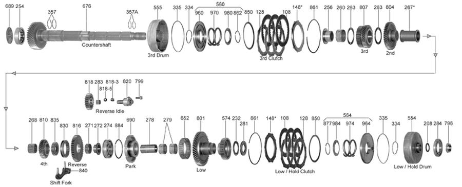 167_countershaft