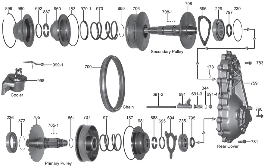 204_chain