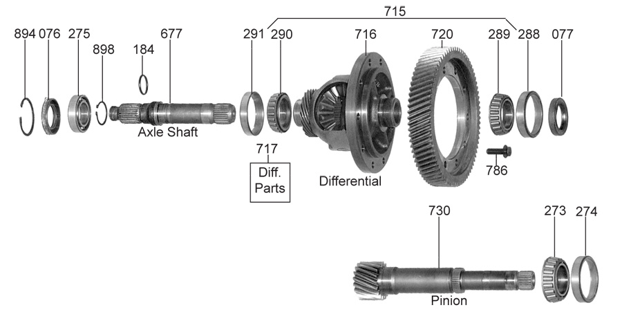 233_differential